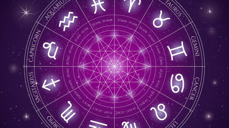 Horoscope for November 27, 2024: Stars predict positive shifts for these zodiac signs | Astrology