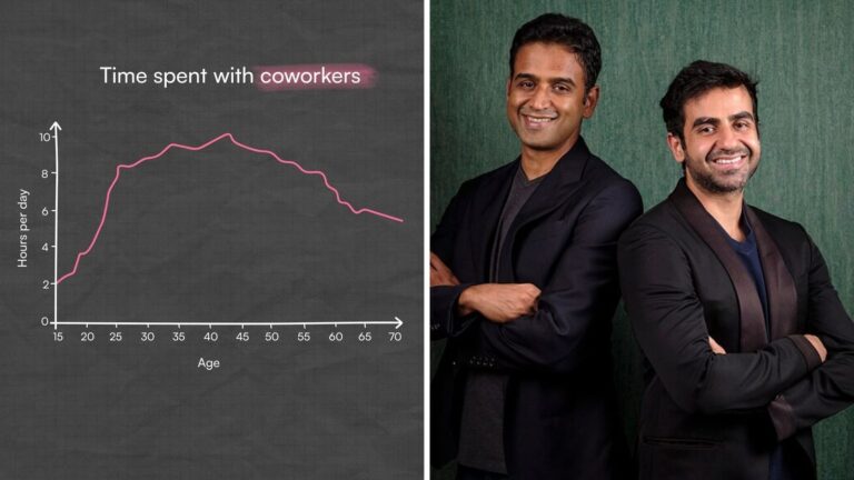 ‘This is sad on so many levels’: Zerodha’s ‘time spent with’ graphs hit people right in the feels | Trending